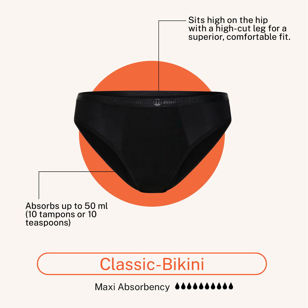 Modibodi® Lekvrij Menstruatieondergoed - Klassieke Bikinisnit - Maxi-24 uur