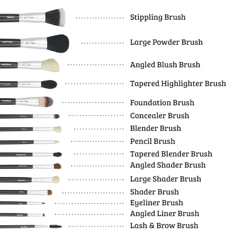 Face and eyes brush set for a professional look